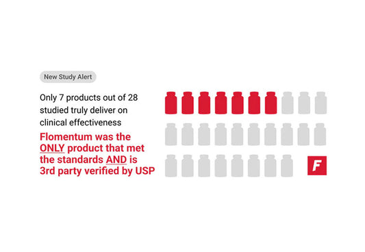 Study highlights importance of quality and potency of saw palmetto extracts in prostate health supplements